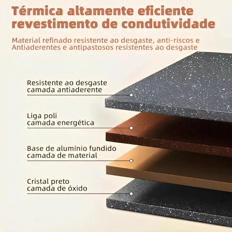 Frigideira Antiaderente 3 Furos Divisórias