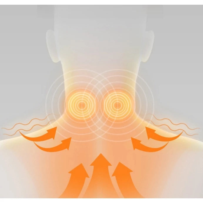 Massageador Inteligente de Pescoço e Ombro Relaxamento
